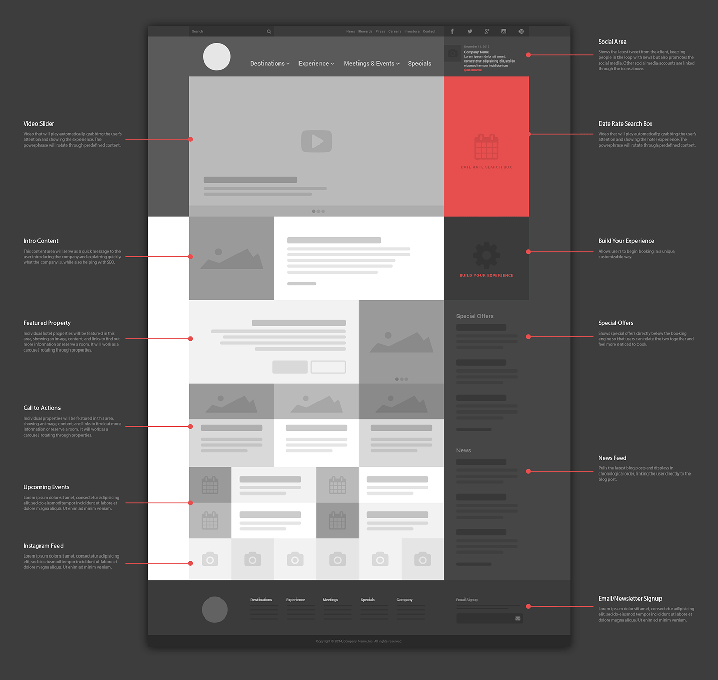 wireframe-hotels1400.png