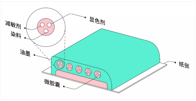 QQ图片20181013105552.png